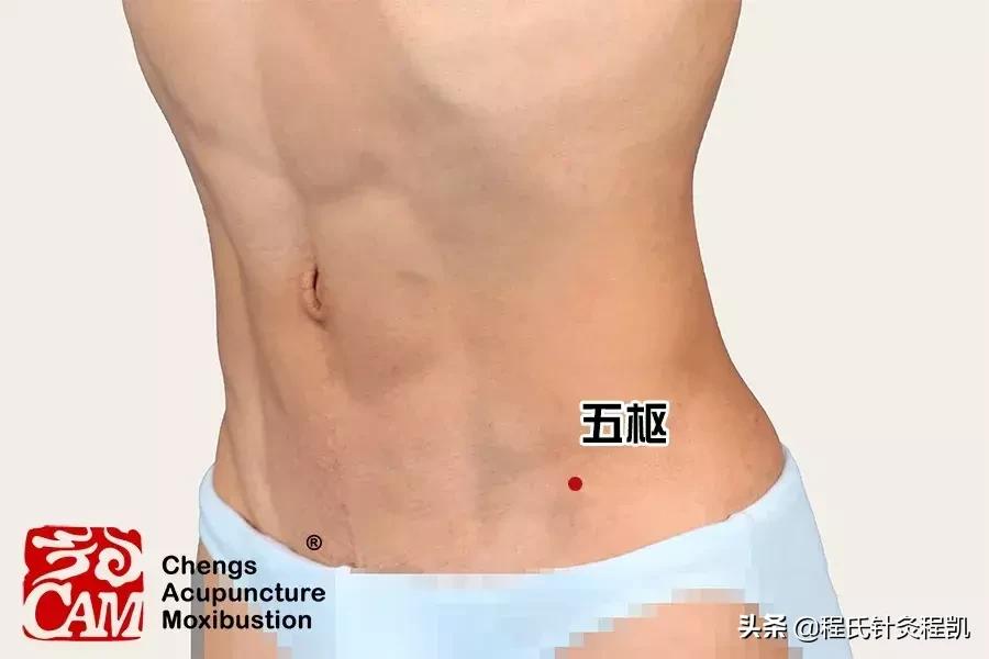 宫腔镜答疑,剖宫产术后腹痛中医问诊