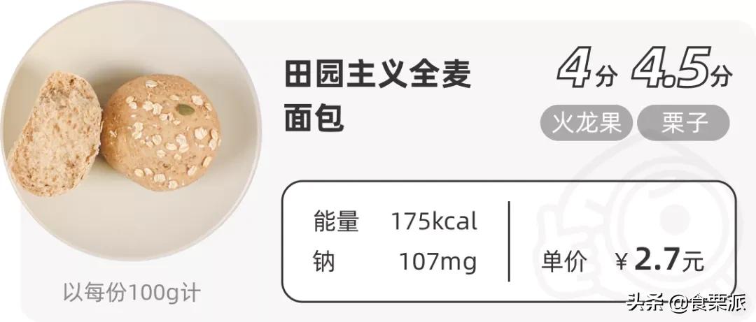 全麦面包挑选标准,推荐一款正宗的全麦面包