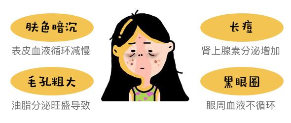 用最贵的化妆品熬最晚的夜,网红化妆品推荐霜