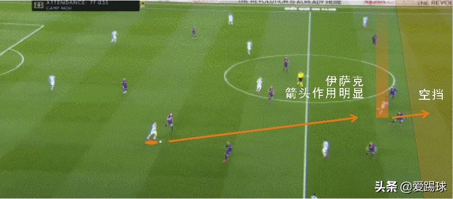 巴萨伊萨克最新引援,巴萨引援莱万始末