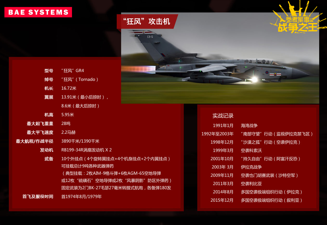 英国bae防护系统公司市值,英国bae系统公司是国企吗