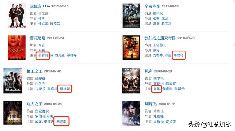 炒作明星绯闻事件,李冰冰和李雪的关系
