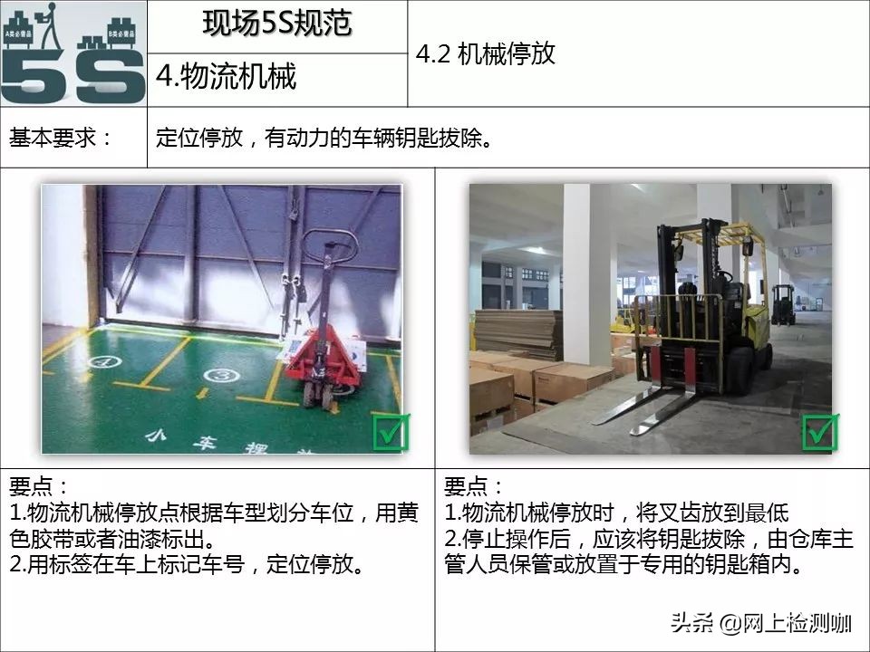 5s现场管理标准手册,5s管理与现场改善方法图片
