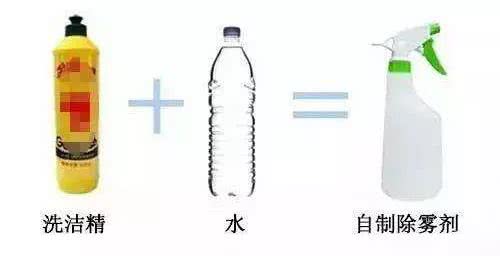 前挡风起雾怎么回事,冬天风挡里面起雾怎么办