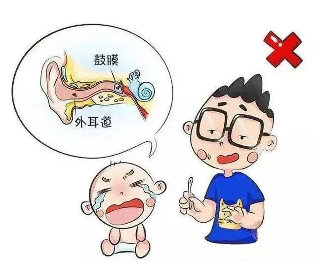 小孩不配合掏耳朵耵聍栓塞,耳耵聍栓塞大概需要多少钱