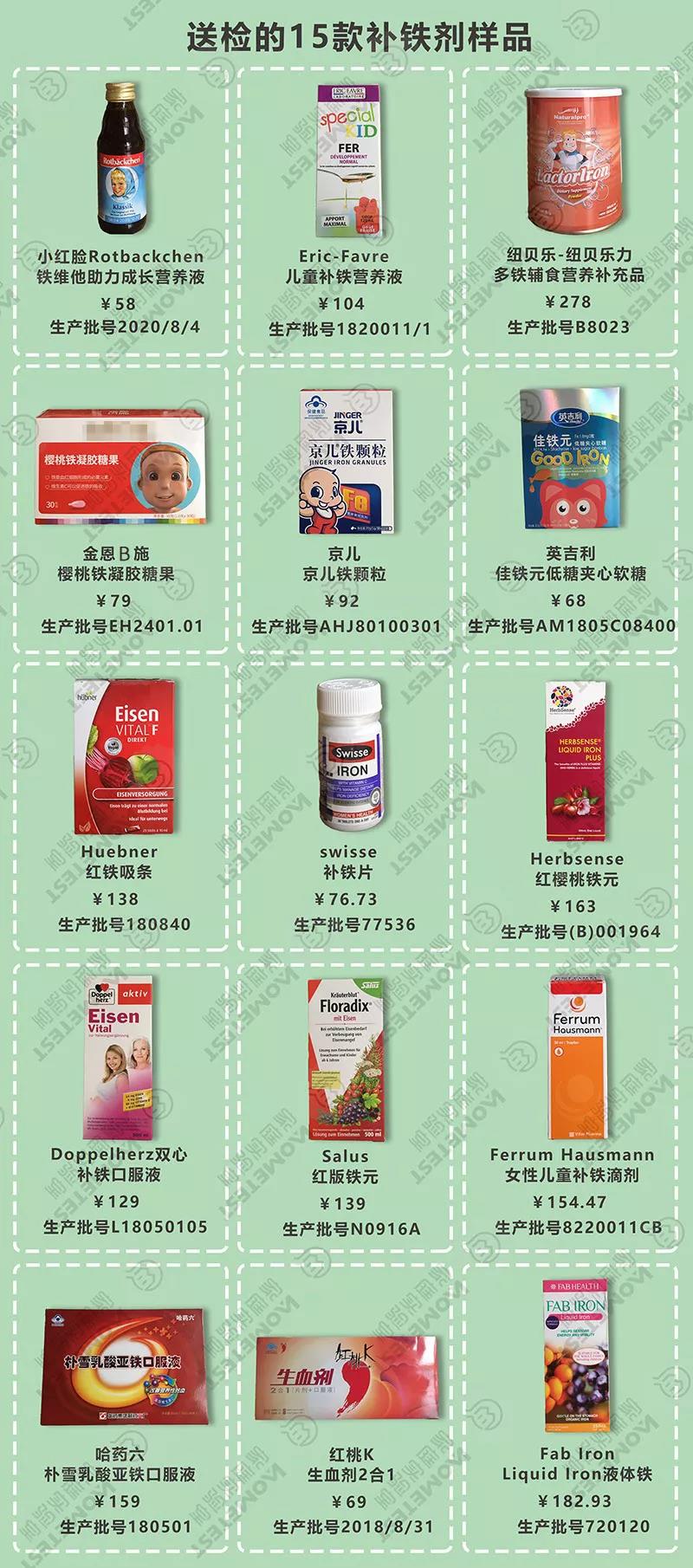 补铁剂的检测,10款补铁剂测评8款不推荐给婴幼儿