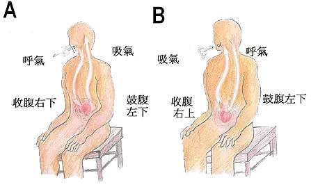 高音上不去如何练习,高音上不去低音下不来如何学唱歌