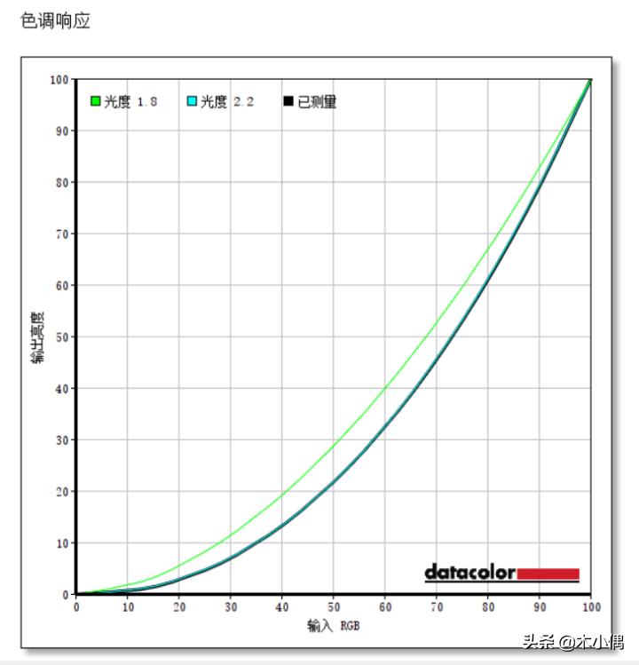 magicbookwin10瀹夎,magicbook鎬庝箞瑁厀in10