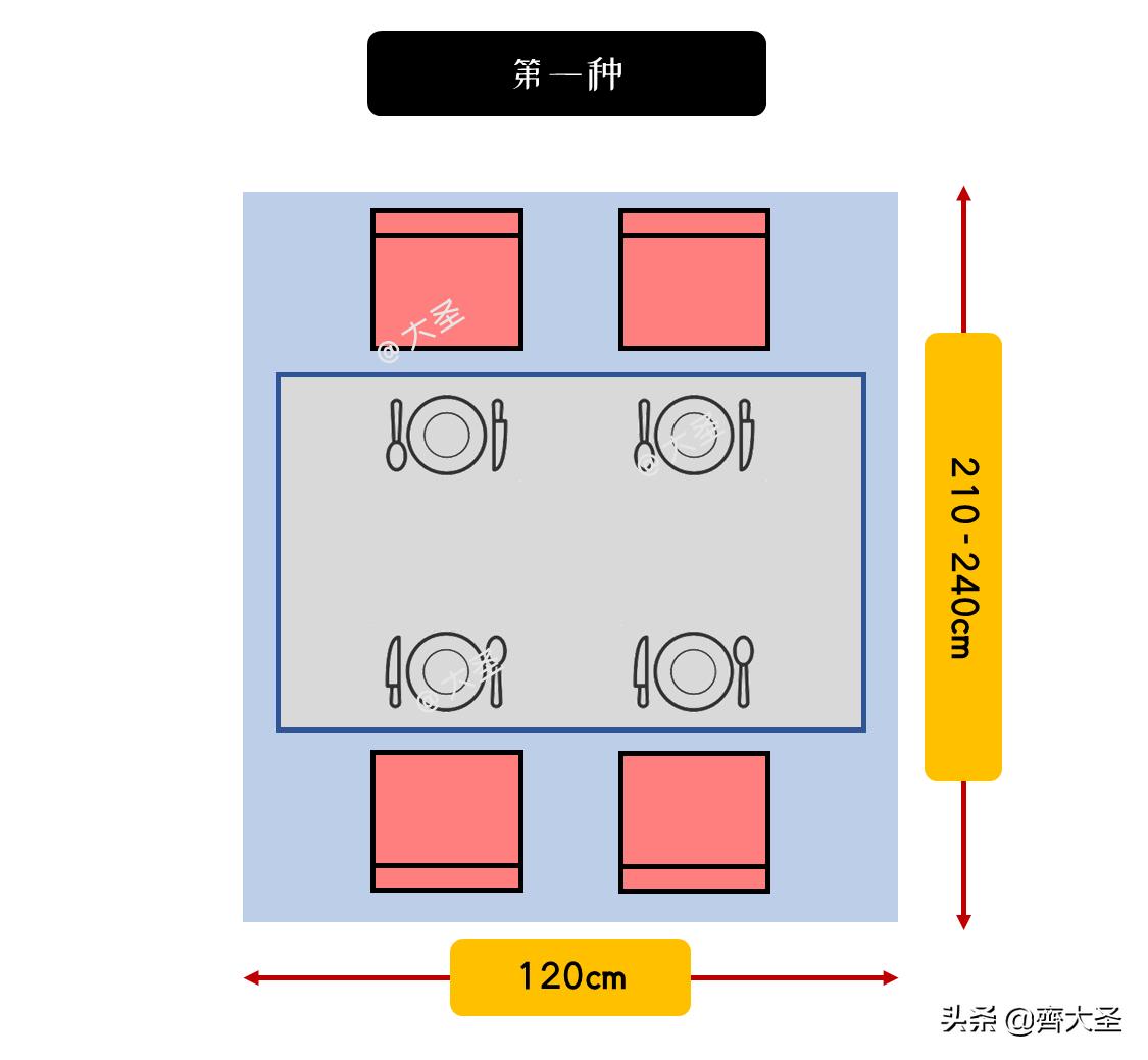10人圆餐桌带转盘尺寸标准图,九宫格干货礼盒图片