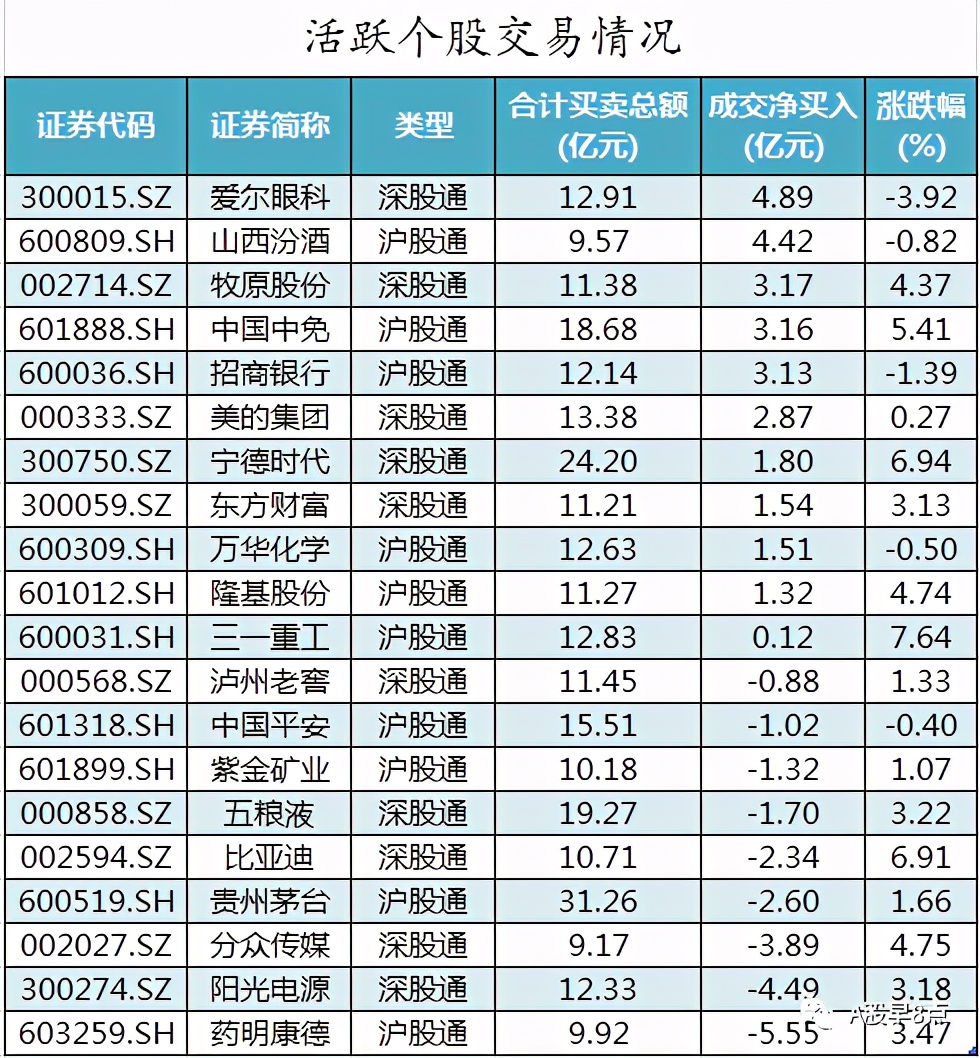 周四股市重大内参,下周股市重大投资汇总