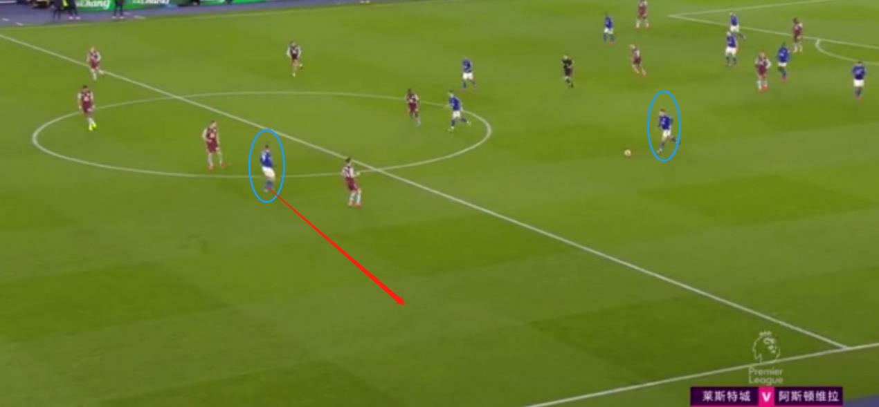 莱斯特城两次奇迹,莱斯特城蓝狐奇迹