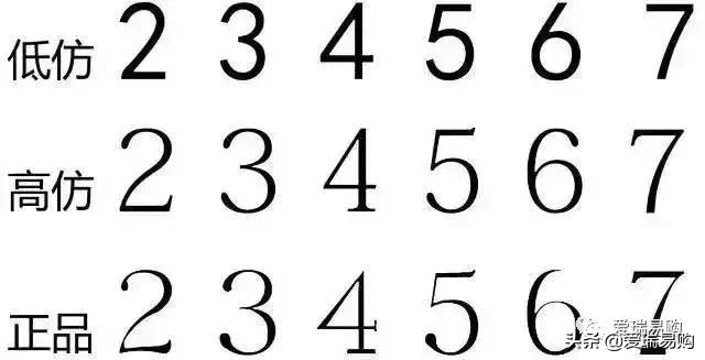 简单快速鉴定奢侈品包包,鉴定奢侈品真假的方法