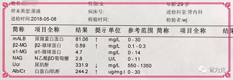 肌酐高了就是慢性肾衰了吗,肌酐高了就是肾炎吗