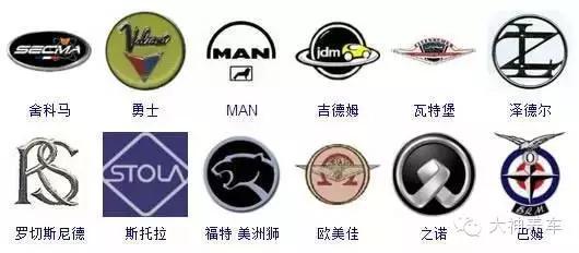 全球364个车标，值得收藏