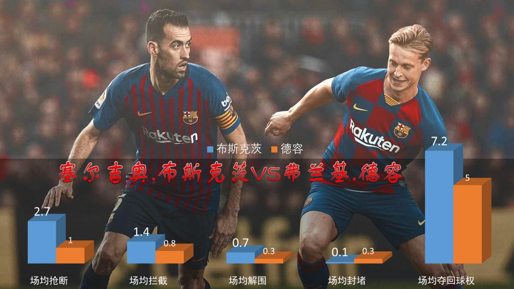 球盲过滤器布斯克茨,布斯克茨是球盲过滤器吗