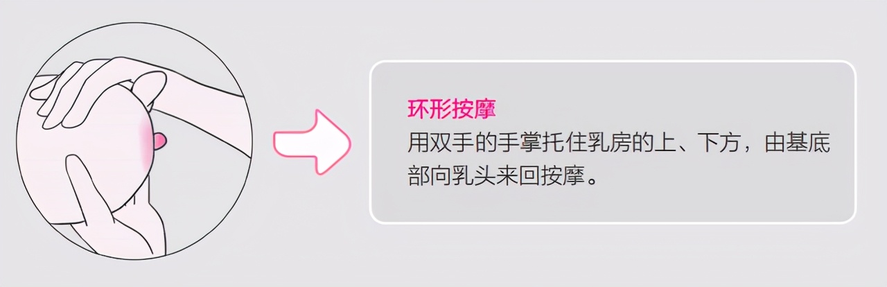 超实用干货！关于母乳喂养，解开你所有的疑惑