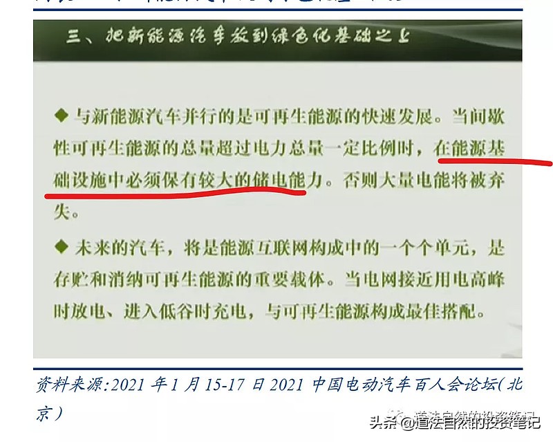 电动汽车百人会论坛视频,电动汽车百人论坛2024完整版