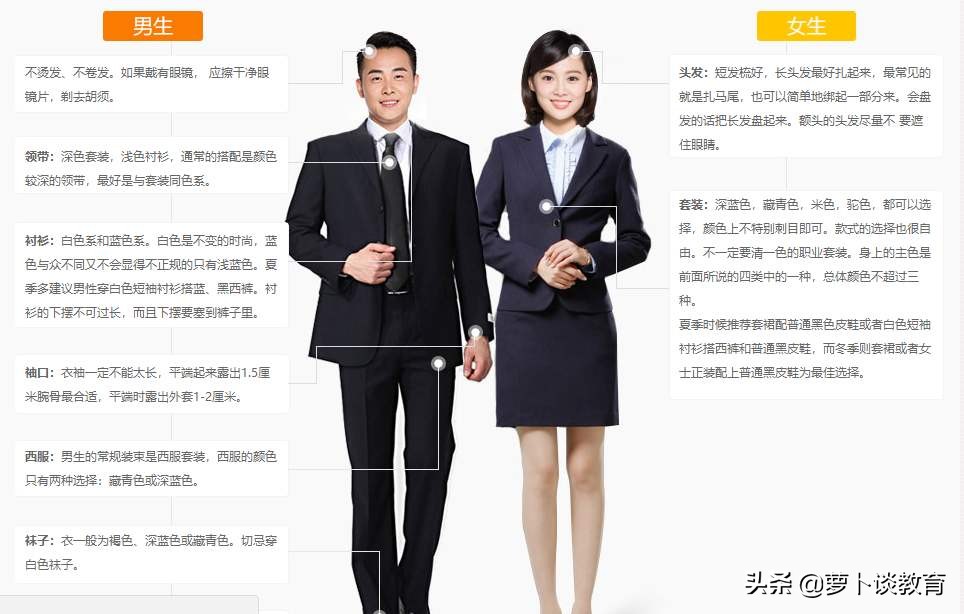 国考通过后关注事项,国考过审后流程