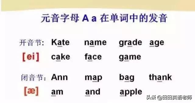 基础英语48个国际音标详解，赶紧来学习！