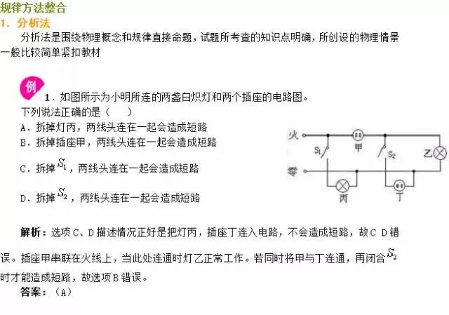 电功率计算的复习宝典，有方法、例题和解析，想考高分的看过来！