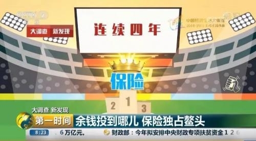 选保险要选大公司,选健康保险