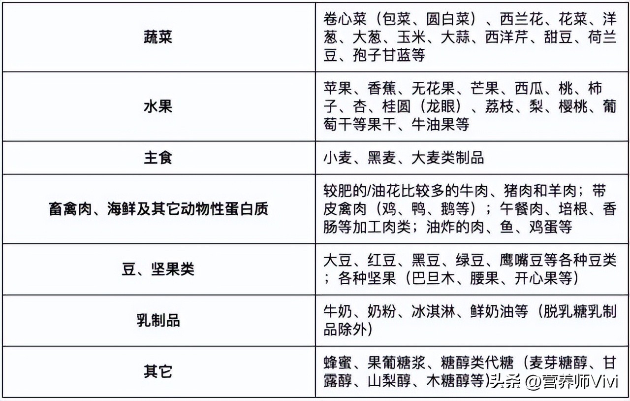 胃胀气别忍着，4个方法给胃“消消气”