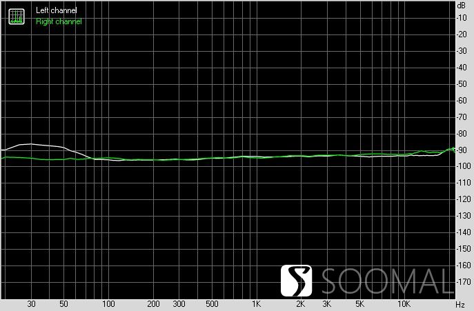 索尼数码音频播放器nwz-w262拆解,索尼wm1zm2试听会视频